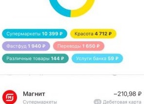 Как управлять финансами с помощью банковского приложения