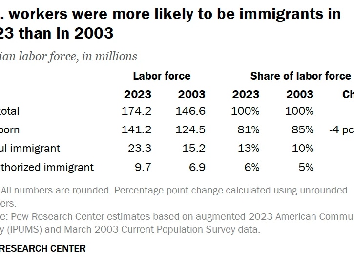 Как взять кредит, если у вас серая зарплата